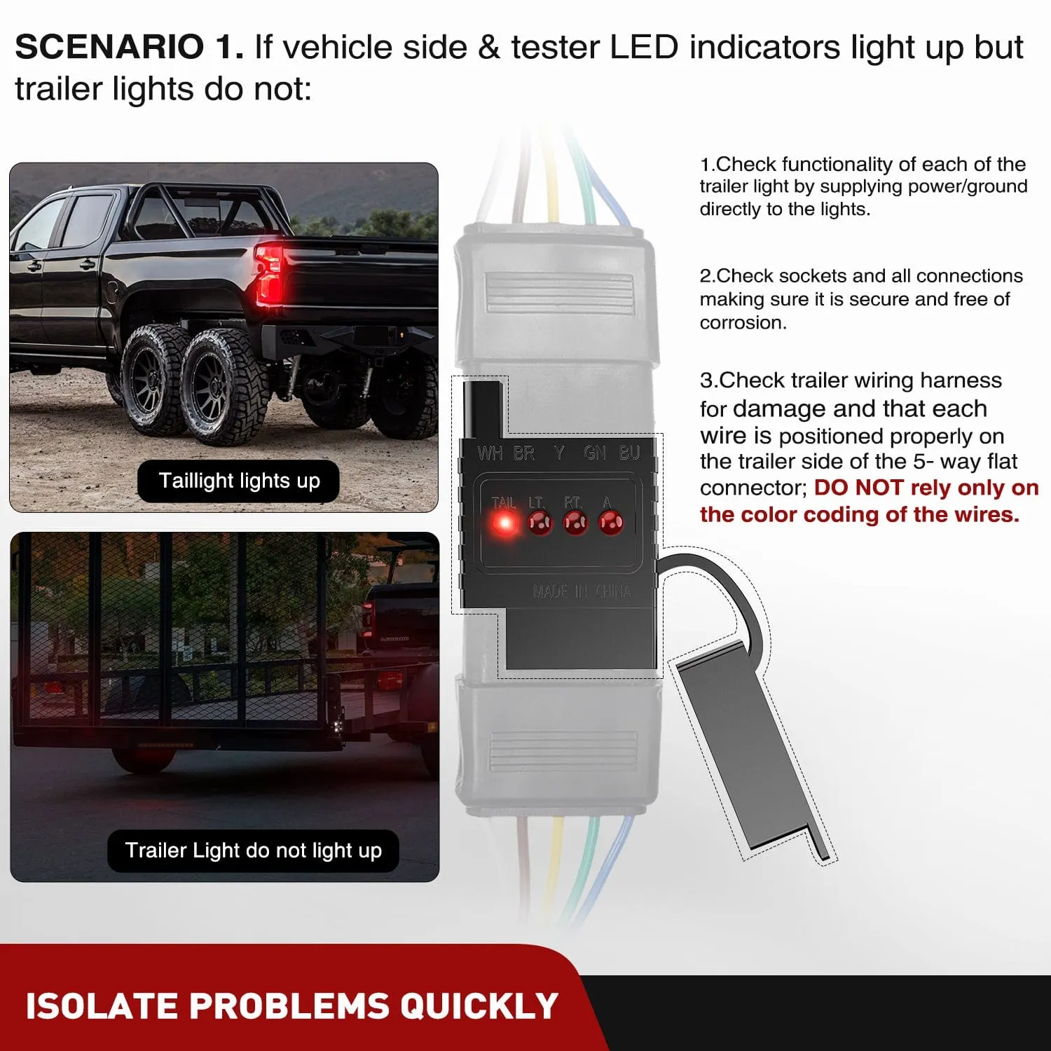 5 Way Flat LED Indicator Trailer Tester for Turn Signal Tail & Reverse Lights