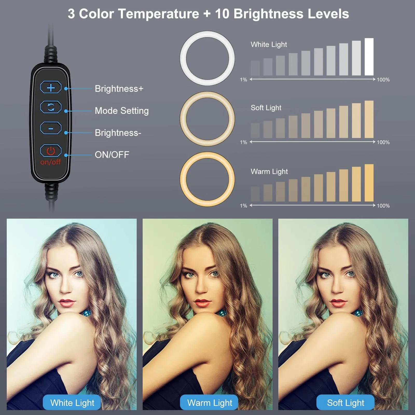 6.2 Dual-Colour Ring Light | USB | 3 Modes | Monitor Clip | Black