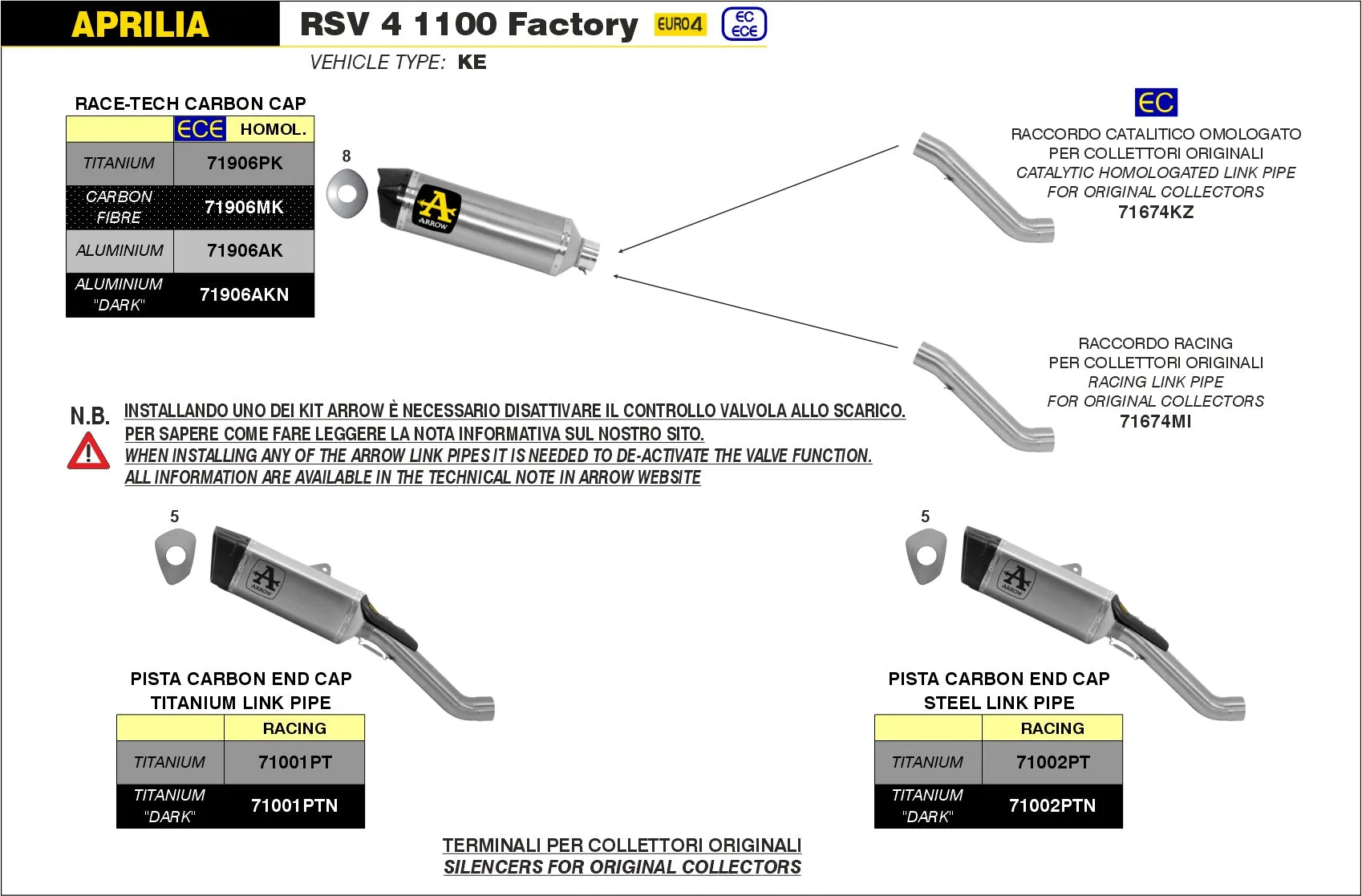 71001pt Arrow Aprilia Rsv4 1100 19-20 Factory Titanium Link Pipe Titanium Pista Silencer With Carbon End Cap And Db Killer
