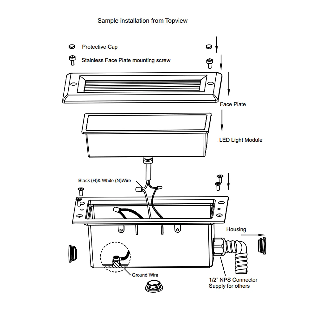 LED Brick Lights Adjustable Hanger Bar and Bracket