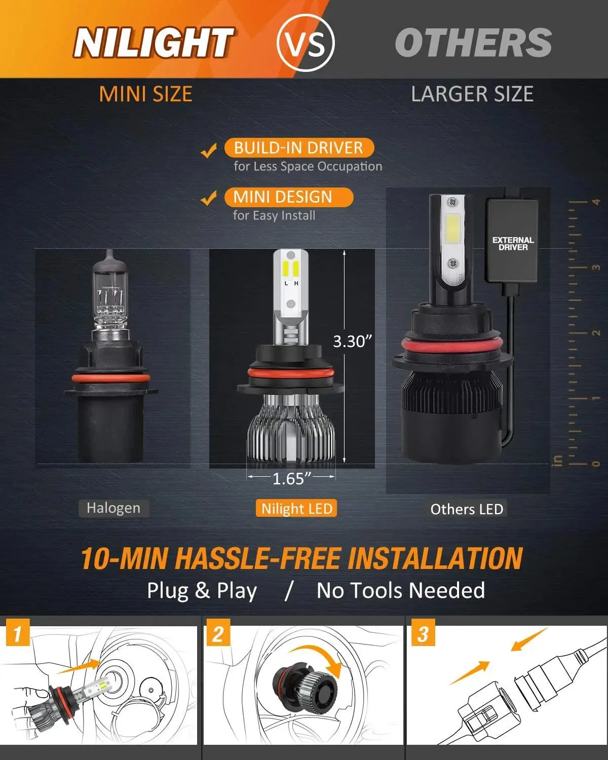 Nilight E1 9004/HB1 LED Headlight Bulbs, 350% Brighter, 50W 10000LM LED High Low Beam Headlight Conversion Kit, 6000K Cool White, Mini Size, 2-Pack