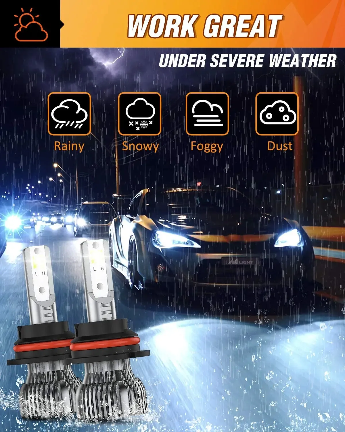 Nilight E1 9004/HB1 LED Headlight Bulbs, 350% Brighter, 50W 10000LM LED High Low Beam Headlight Conversion Kit, 6000K Cool White, Mini Size, 2-Pack